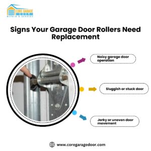 Signs Your Garage Door Rollers Need Replacement