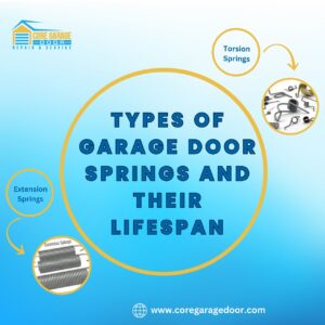 Types of Garage Door Springs and Their Lifespan