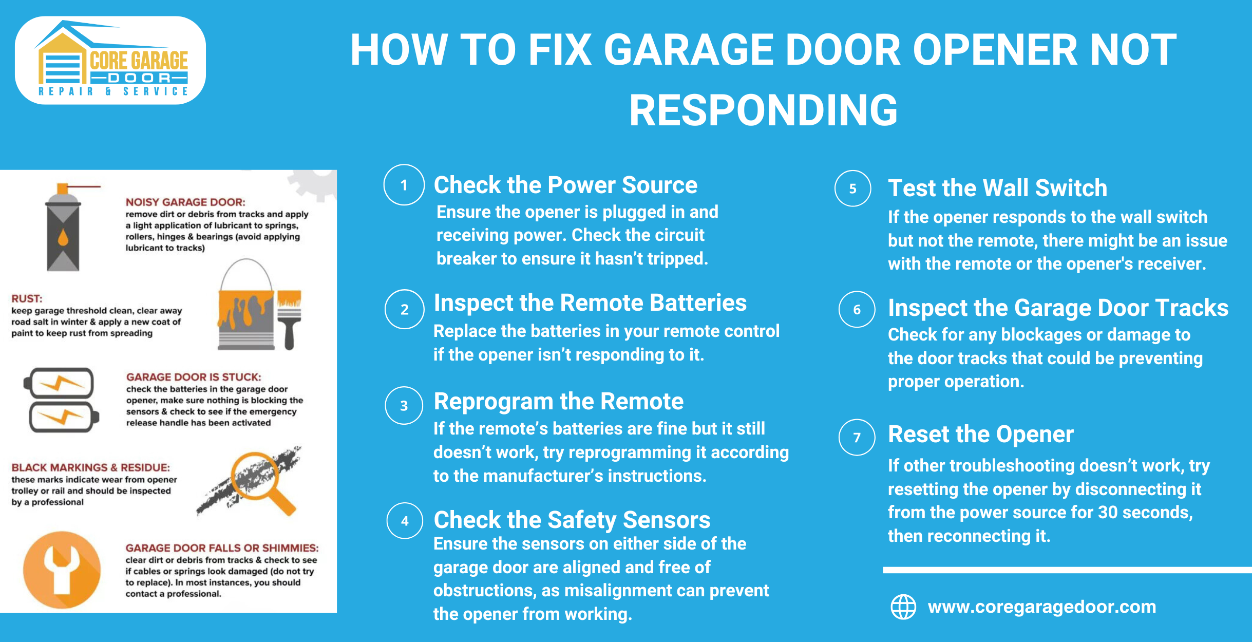 Garage Door Opener Not Responding